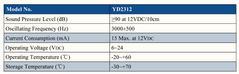 YD2312(1)