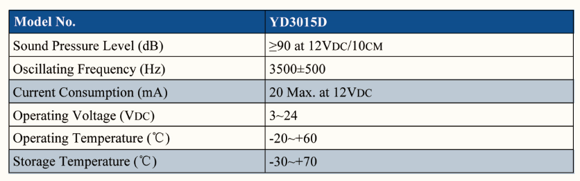 YD3015D(1)