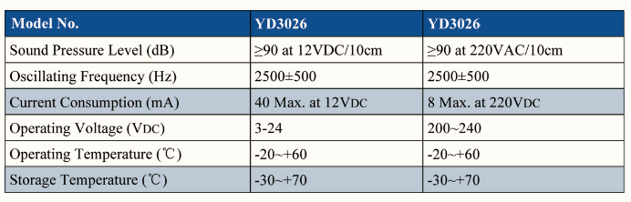 YD3026(1)