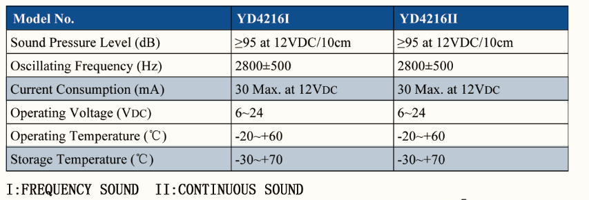 YD4216(1)