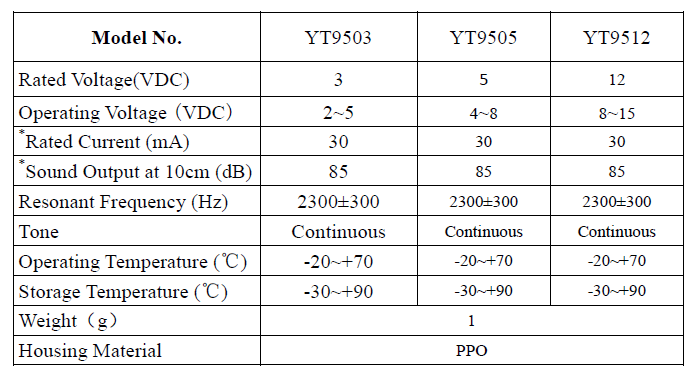 YT9050 (2)