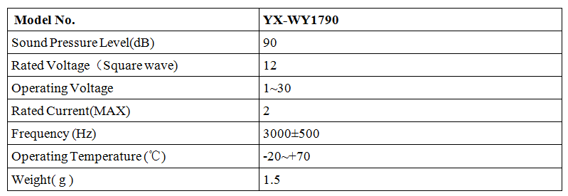 WY1790(1)