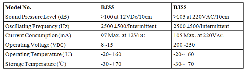 BJ55(1)