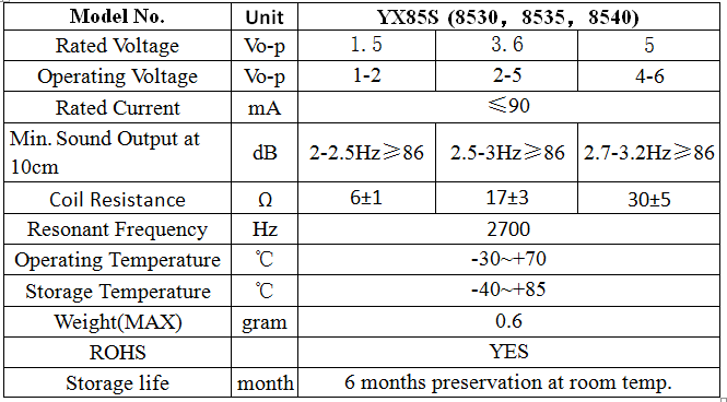 YX85S(1)