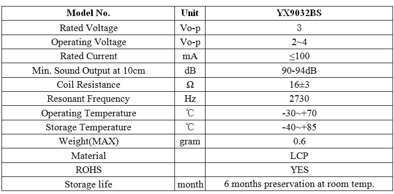 YX9032BS(1)