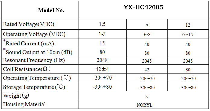 YXHC12085