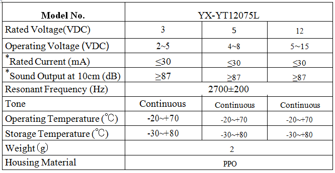 YX12075L