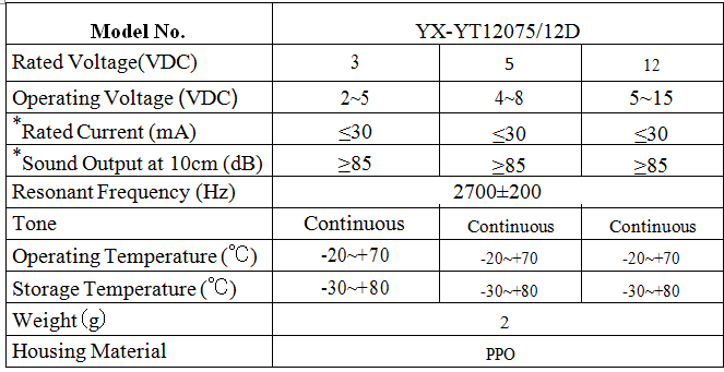 YXYT12075