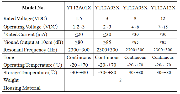 YT12095X (2)